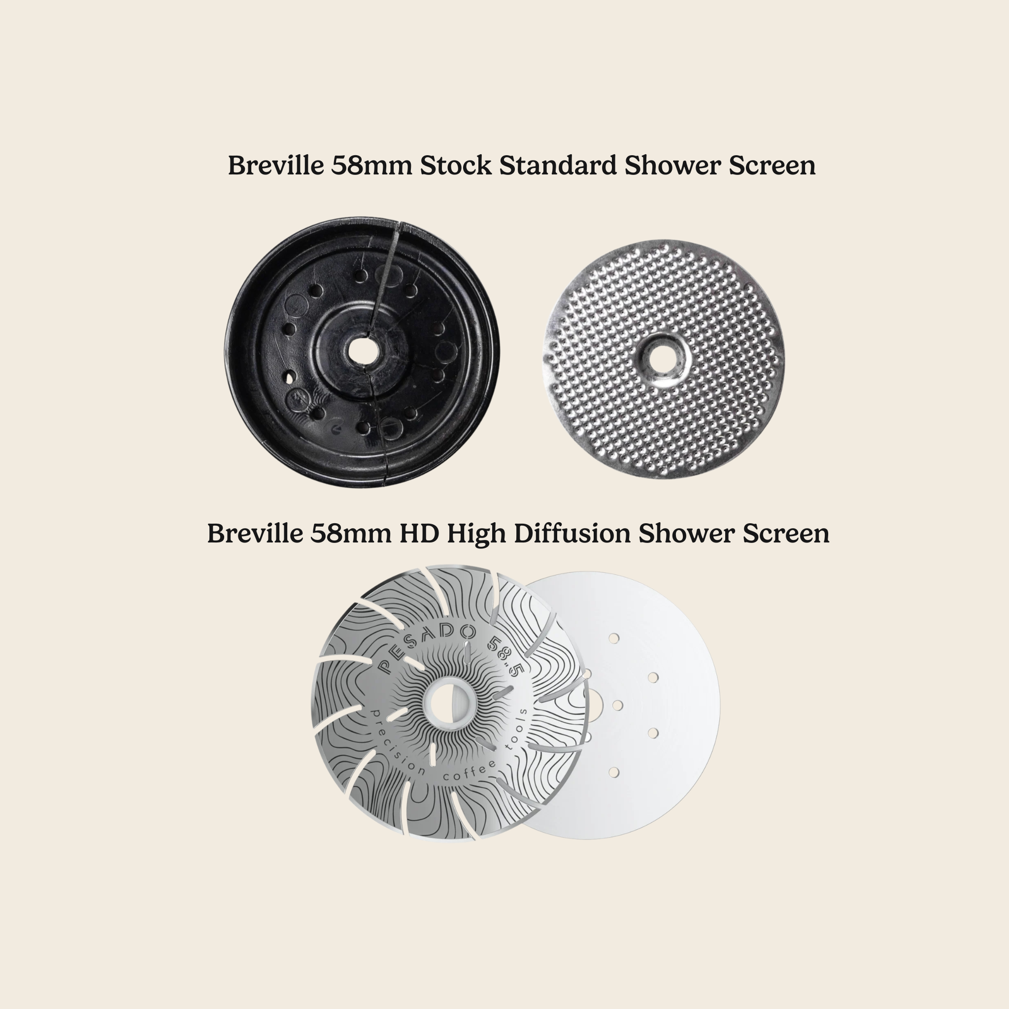 High Diffusion Espresso Shower Screen - Breville — product information
