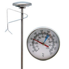 画像をギャラリービューアに読み込む, Coffee Thermometer 
